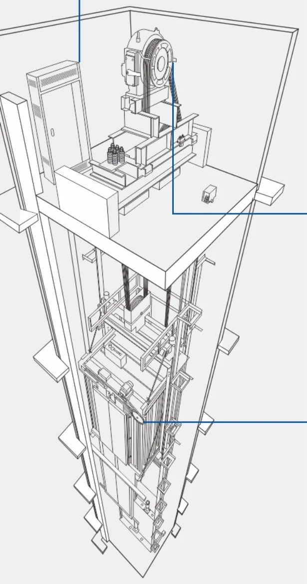 Corte de um elevador de passageiros MRL