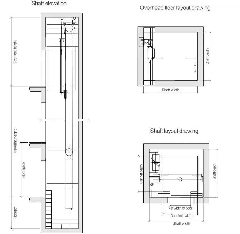 Desenho de construção MRL