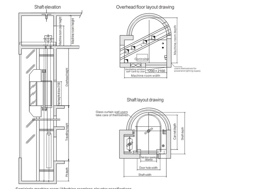 Desenho de construção semicircular